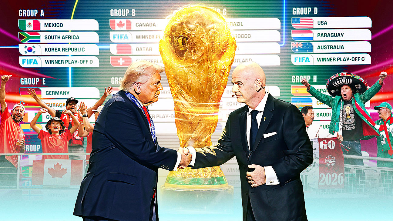 2026世界杯为何前所未有：扩军、三国合办与美国争议